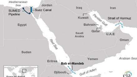 Ansarallah: les 4 cauchemars d'Israël?