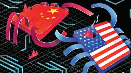 美国新软件预测中国在东亚的反应