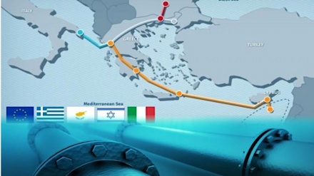 Herzog en Turquie pourquoi?