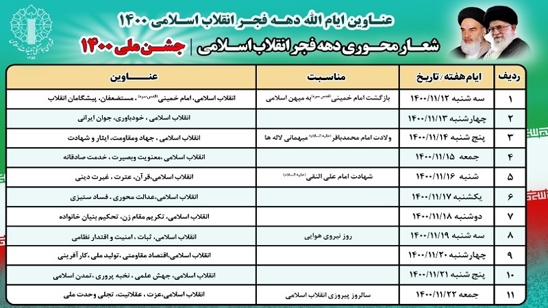 عناوین دهه فجر انقلاب اسلامی ۱۴۰۰ اعلام شد