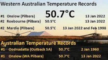 In Australia 50,7 gradi: eguagliato record della giornata più calda