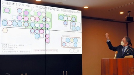  Japan irked at US military's failure to contain spread of Omicron variant 