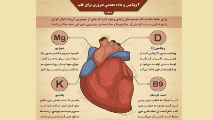 4 витамин ва модаи мадании зарурӣ барои қалб