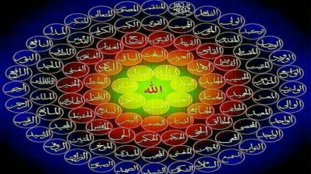 İlahi əsma və nomon