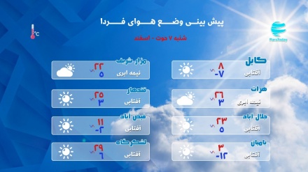 پیش بینی وضع آب و هوای افغانستان -7 حوت 1400