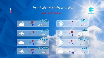 پیش بینی وضع آب و هوای افغانستان -26 دلو 1400