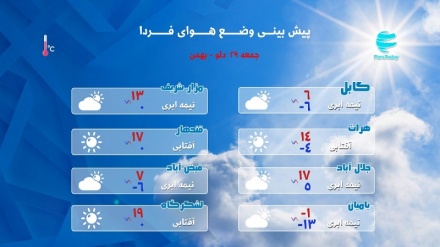 پیش بینی وضع آب و هوای افغانستان -29 دلو 1400