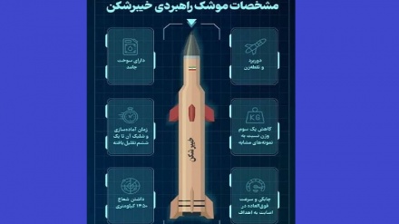مشخصات موشک راهبردی خیبرشکن