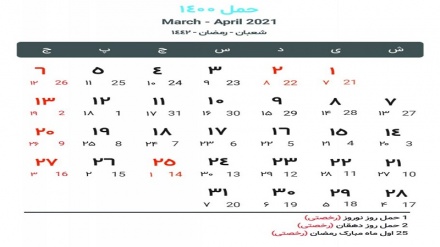  تغییر تقویم افغانستان از شمسی به قمری