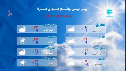 پیش بینی وضع آب و هوای افغانستان -19 حوت 1400
