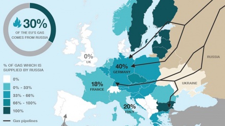Putus Hubungan dengan Rusia, Eropa akan Rugi Besar secara Ekonomi