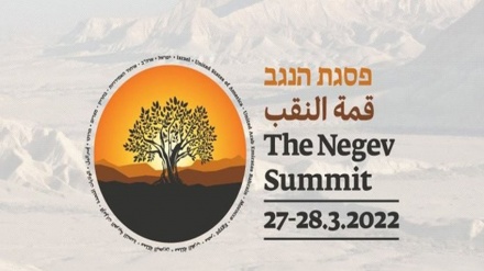 Tujuan Pertemuan Israel-Arab di Negev, Koalisi Anti-Iran