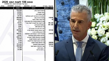 האקרים הדליפו מידע על המשכורת, החסכונות והפנסיה עם פרטים אישיים של ראש המוסד