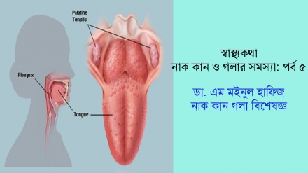 কানের ভেতর শোঁ শোঁ শব্দের কারণ ও প্রতিকার