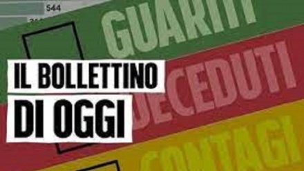 Covid Italia: 18.380 nuovi positivi, 79 le vittime 