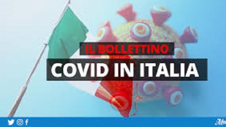 Covid in Italia: 30.408 positivi e 136 vittime 