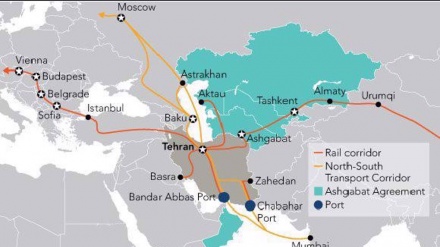 Corridor Nord-Sud : méga projet contre les sanctions occidentales