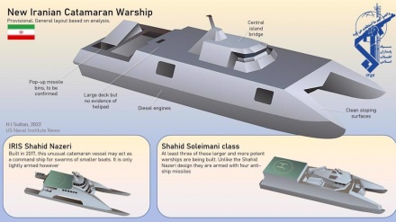 L’Iran sort ses navires fruitifs!