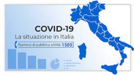 Covid -19: La situazione in Italia