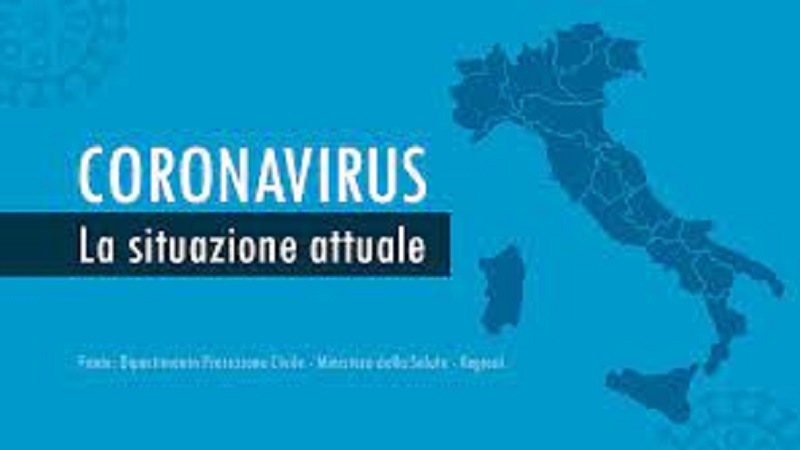 Coronavirus: La situazione in Italia