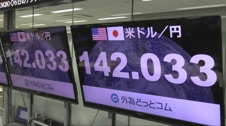 東京円やや持ち直し、１ドル１４２円２５～２６銭で取引