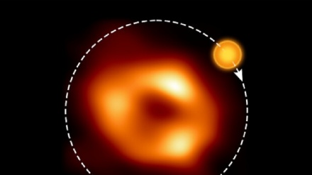 Il buco nero della Via Lattea è circondato da bolle di gas 
