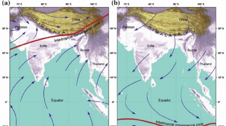 Mengenal Fenomena Monsun Asia Selatan