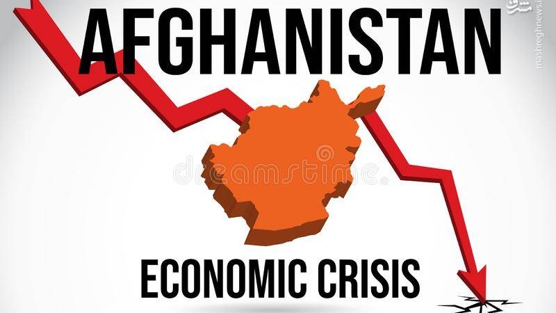 Ekonomi Afghanistan