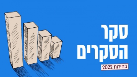 סקר: מפלגת הציונות הדתית מאבדת מנדט לליכוד