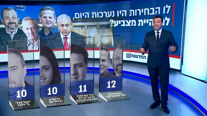 הנסיון האומלל להדחת המפלגות הפלסטיניות