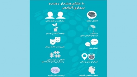 علامت های  هشدار دهنده بیماری آلزایمر