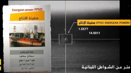 Quand Israël supplie Nasrallah!
