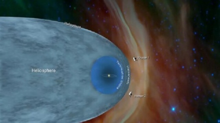 Qualcosa di strano sta accadendo ai margini del Sistema Solare