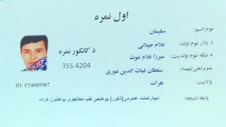 نتایج کنکور  ۱۴۰۱ اعلام شد؛ غیبت دختران در رتبه های یکم تا دهم 