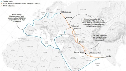 Rusia-Iran Bangun Rute Perdagangan Baru Siasati Sanksi Barat