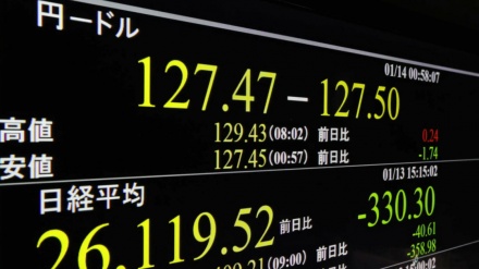 ＮＹ円が一時１２７円４６銭、7ヶ月ぶりの円高水準