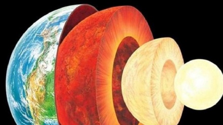 Quali sono le conseguenze del rallentamento della rotazione del nucleo terrestre?