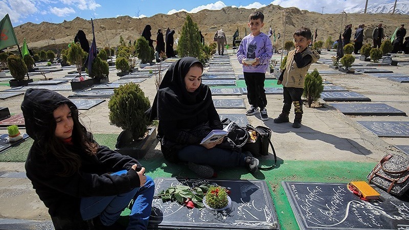 Ziarah kubur di Iran pada hari Kamis terakhir setiap tahun HS.