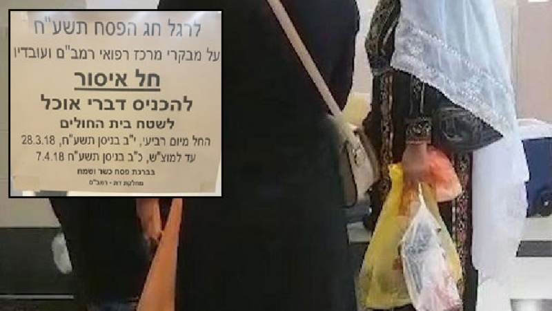 חמיצות חוק איסור הכנסת חמץ