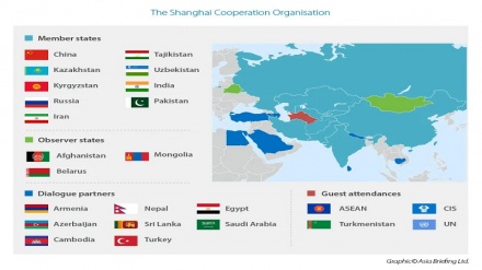 Hatua ya kwanza ya Saudi Arabia kujiunga na Jumuiya ya Ushirikiano ya Shanghai