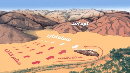 د رڼا سرچینې(۲۳) د احد جګړه