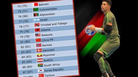 صعود تیم فوتسال افغانستان در رنکینگ جهانی 