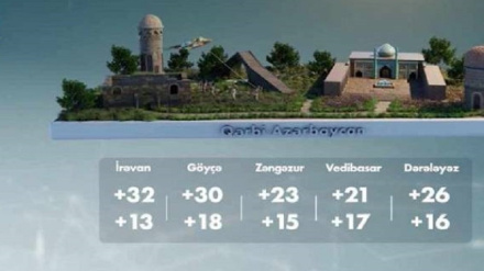 Ադրբեջանը բոլոր ճակատներով ուզում է, որ իր խաղի կանոններով խաղանք. փորձագետը՝ ՀՀ-ն Արևմտյան Ադրբեջան ներկայացնելու մասին