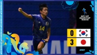 サッカーU-17アジア杯の日本代表