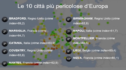 Europa, le città più pericolose nel 2023