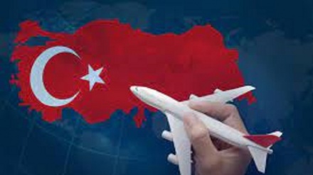 Creazione di voli diretti Shanghai-Istanbul