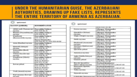 Ադրբեջանական իշխանությունը, կեղծ ցուցակներ կազմելով, Հայաստանի ամբողջ տարածքը ներկայացնում է Ադրբեջան․ «Թաթոյան» հիմնադրամ 