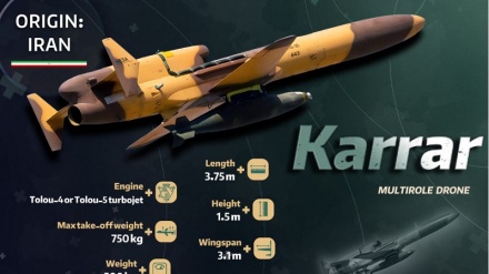Iran’s Karrar drone armed with air-to-air missiles