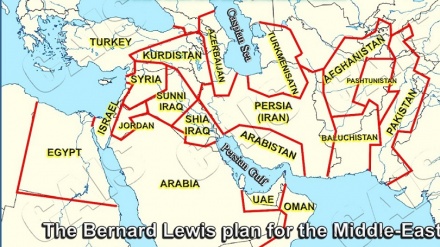 Politika e fuqive perëndimore për ndarjen territoriale të Iranit