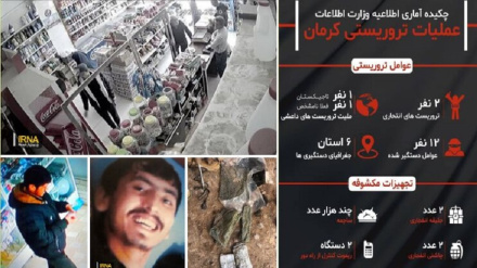 İroni Kəşfiyyat Vəzərotxonə de Kermonədə terrorə cinoyə əloğədor bıə bəyoniyyə:çe terrorçiyon iqləyni milliyyət məlum bıə